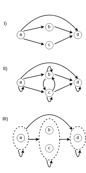 thumbnail of dbpedia resource