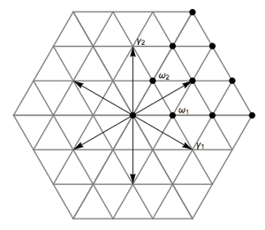 thumbnail of dbpedia resource