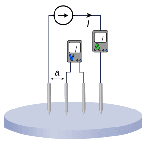 thumbnail of dbpedia resource