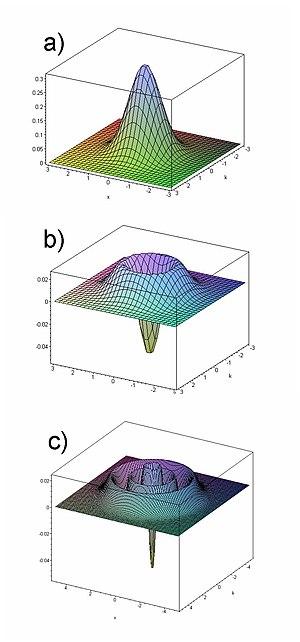 thumbnail of dbpedia resource