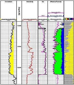 thumbnail of dbpedia resource