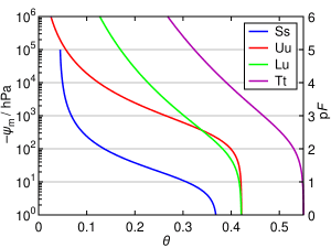 thumbnail of dbpedia resource