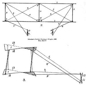 thumbnail of dbpedia resource