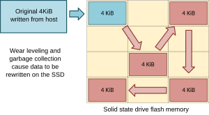 thumbnail of dbpedia resource