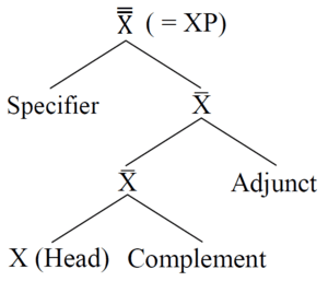 thumbnail of dbpedia resource