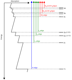 thumbnail of dbpedia resource