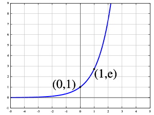 thumbnail of dbpedia resource