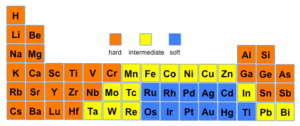 thumbnail of dbpedia resource