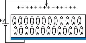 thumbnail of dbpedia resource